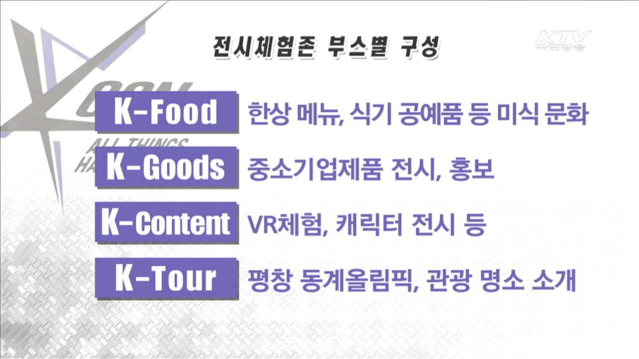 한류 전시˙공연의 만남…<KCON 2016 FRANCE>