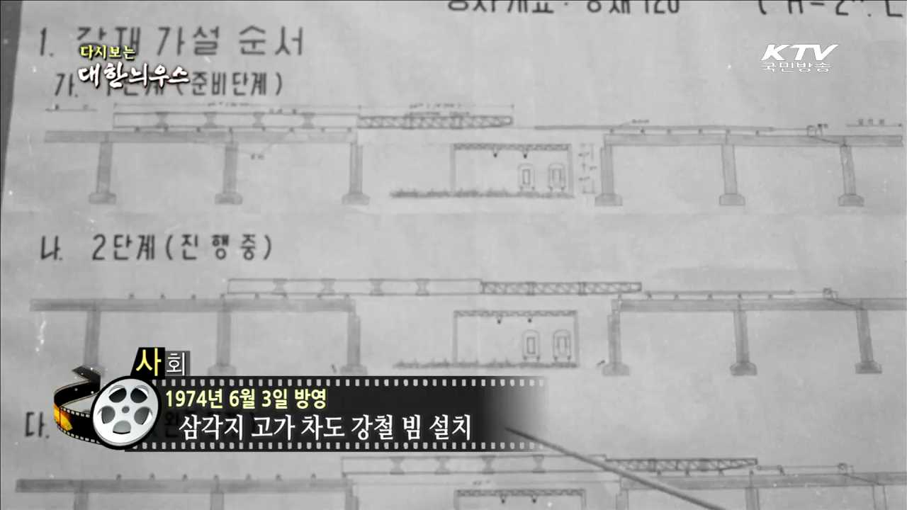  다시보는 대한늬우스 (74.06.03) 이미지