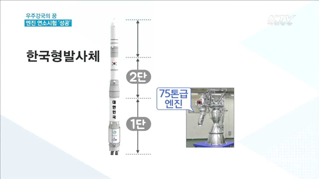 주간 현장 속으로 (34회)