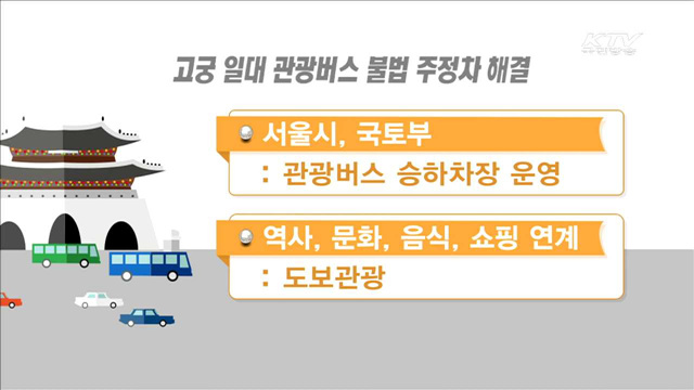 숙박·통역 등 수요자 중심으로 서비스 개선