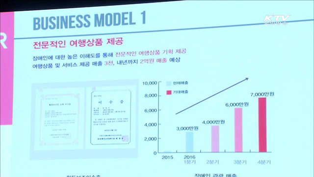 스타트업 중국진출 자리 마련… 'cel 데모데이'