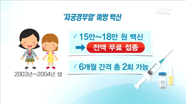20일부터 '자궁경부암' 백신 무료 접종