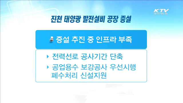 의정부·진천 등 3조6천억 원 현장대기 프로젝트 지원