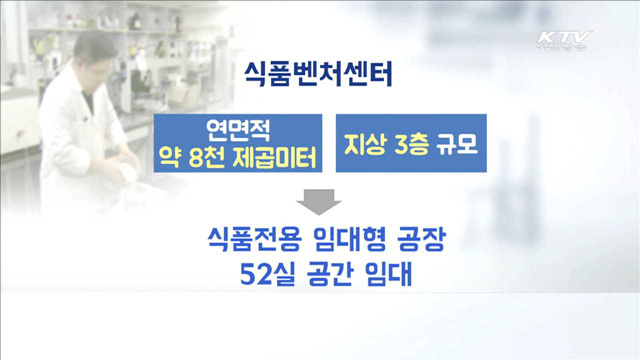 국가식품클러스터 내 식품벤처센터 입주기업 모집