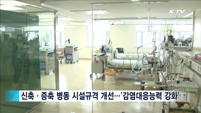 '입원실 시설기준 강화'…의료법 개정안 입법예고