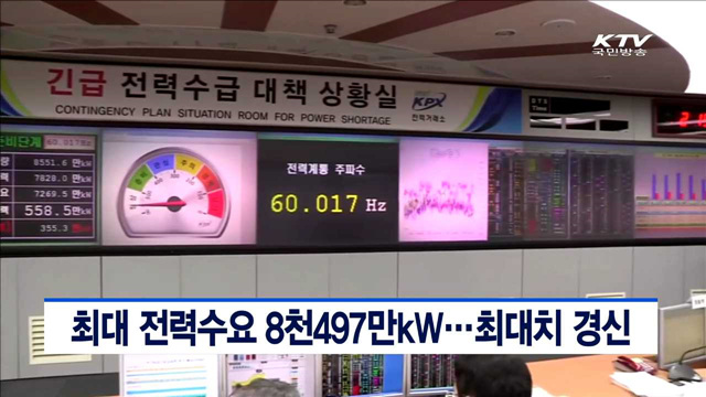 최대 전력수요 8천497만kW…최대치 경신