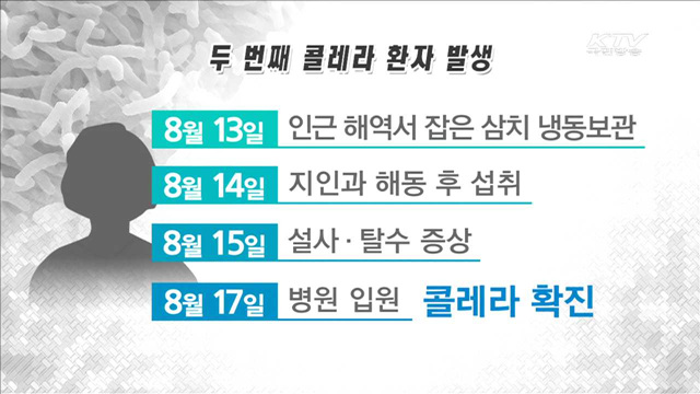 콜레라 환자 추가 발생…확산 차단 '만전'