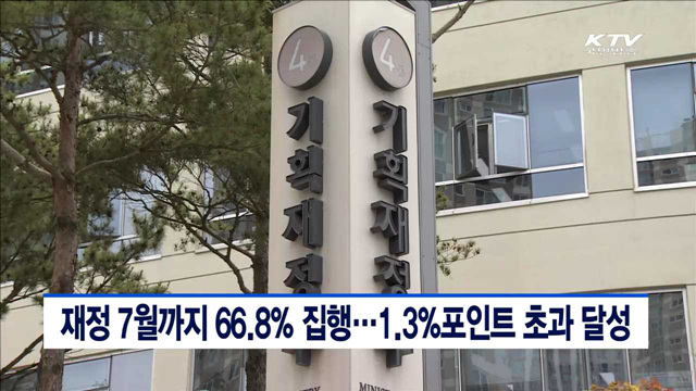 재정 7월까지 66.8% 집행…1.3%포인트 초과 달성