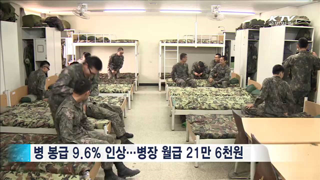 '국민안심사회' 구현 53조원 편성…3.5% 증가