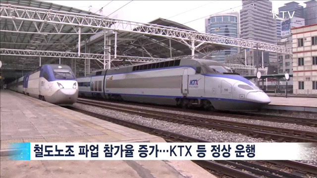 KTV 뉴스 (17시) (417회)