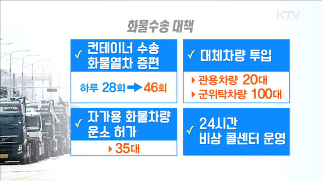 "화물연대 파업 물류차질 없어…대체 차량 운행"