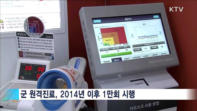 군 원격진료 1만회 돌파…병사 90% 만족