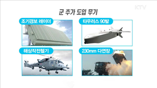 국방부 "북핵대응 3축체계 전력화 2~3년 앞당길 것"