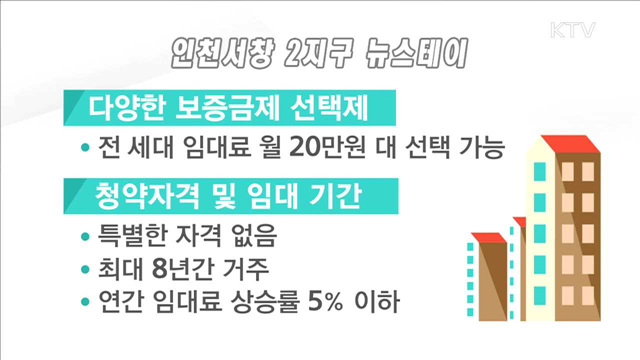 인천 서창 뉴스테이, 내일 입주자 모집