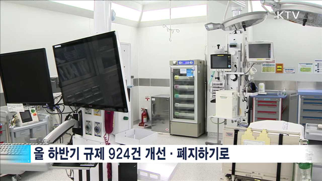 불합리한 규제 924건 개선·폐지