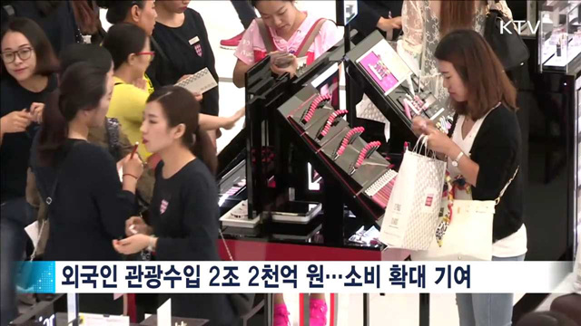"외국인 지갑 열었다"…면세점 매출 36.6% 증가
