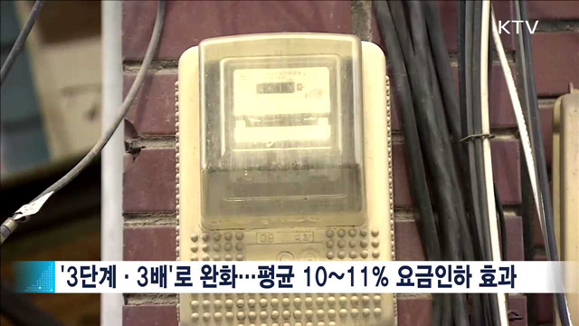 전기요금 '3단계·3배'로 완화…다음달 적용