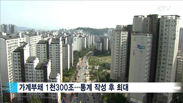 가계빚 1천 300조 돌파…집단대출도 심사 강화