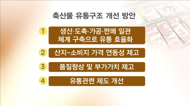 축산물 온라인 거래 확대…"가격 거품 뺀다"