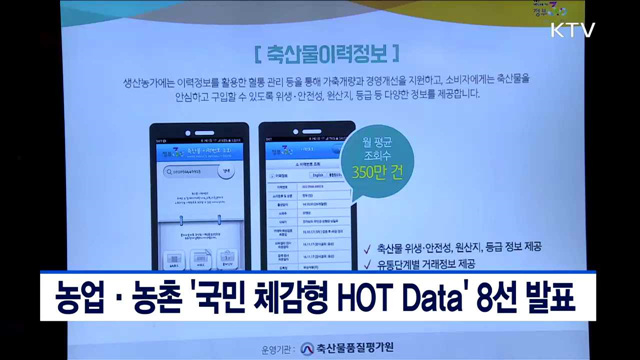농업·농촌 '국민 체감형 HOT Data' 8선 발표
