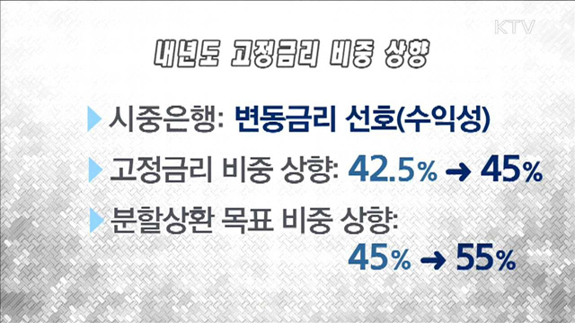 금융 리스크 공동 대응…정부, 재정 공백 최소화