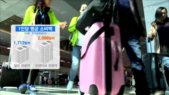 방한 인센티브 관광객 30만 명 기대…역대 최고치