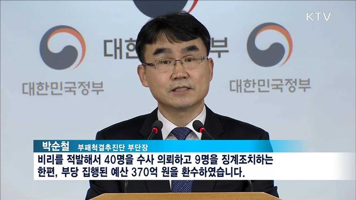 부패척결 추진단, 국책사업비리 40명 수사 의뢰