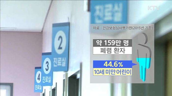 감기 지속되면 '폐렴' 의심…노인 환자 급증