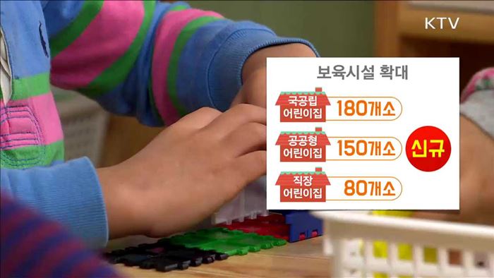공공보육시설 이용비율 높이고 맞춤형 보육 안착시킨다