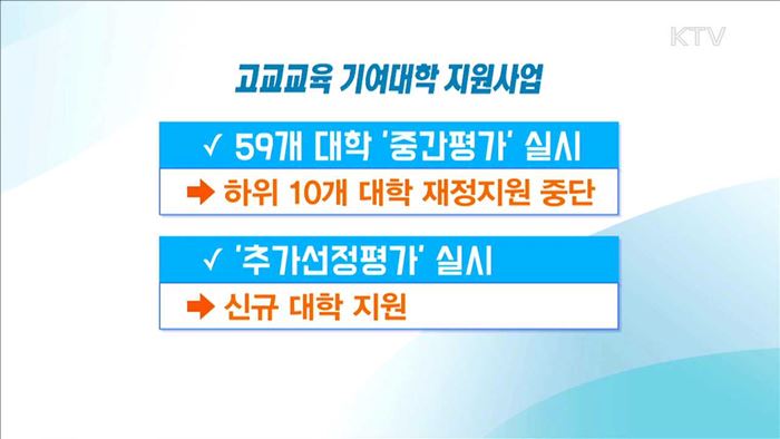 '고교교육 기여대학'…체육특기자 전형 평가