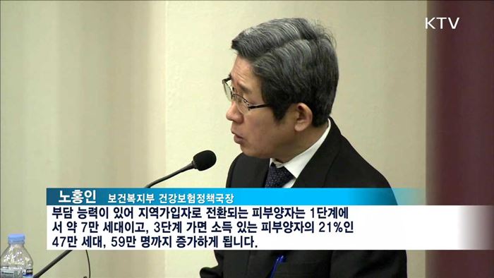 연소득 2천만 원 넘으면 지역가입자로 전환