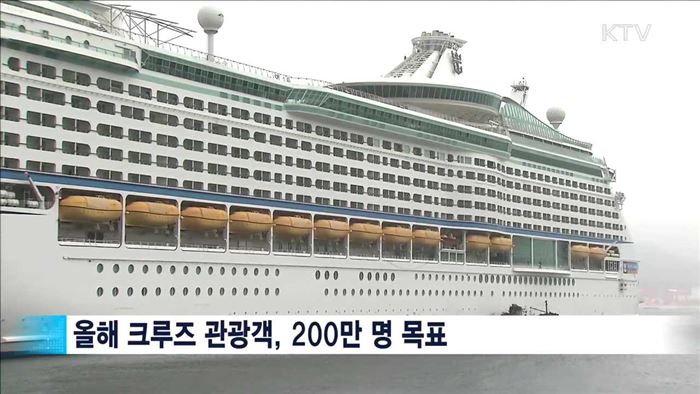 평창올림픽, 속초항 대형 크루즈 입항 추진