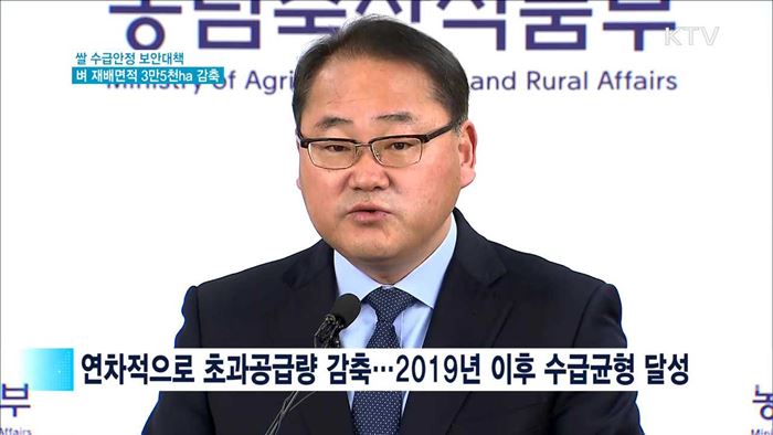 벼 재배면적 3만 5천ha 감축…쌀 수급 안정