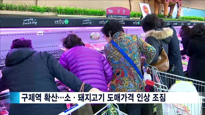 소·돼지고기 가격안정에 만전…축산물 수입 확대