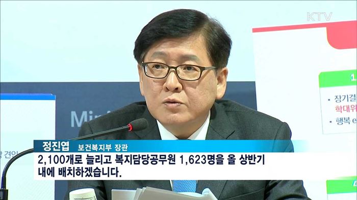 복지허브화 1천152개 읍면동으로 확대 추진