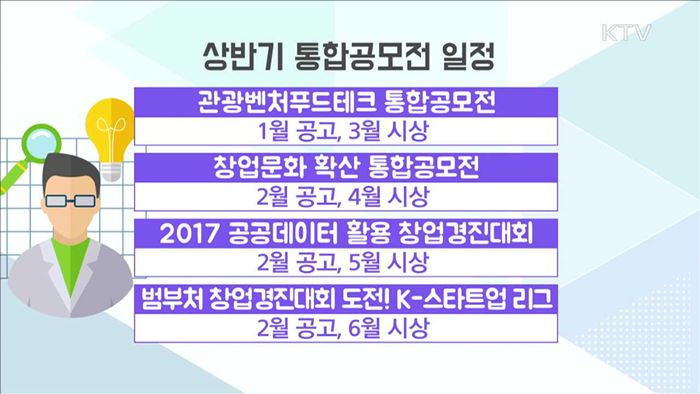 '창업붐' 확산…창업페스티벌·통합공모전 열린다