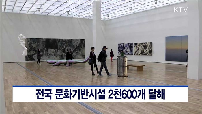 전국 문화기반시설 2천600개 달해