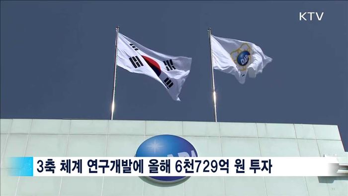 '한국형 3축 체계' 개발 6천 729억원 투자