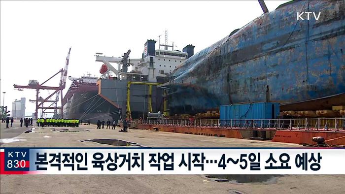 1천81일 만에 도착…육상거치 작업 본격 돌입