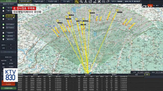 北 포탄 잡는 '레이더' 국산화…내년 전력화