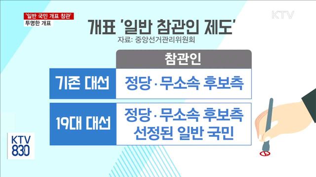 대선 첫 '일반 국민 개표 참관'…투명한 개표