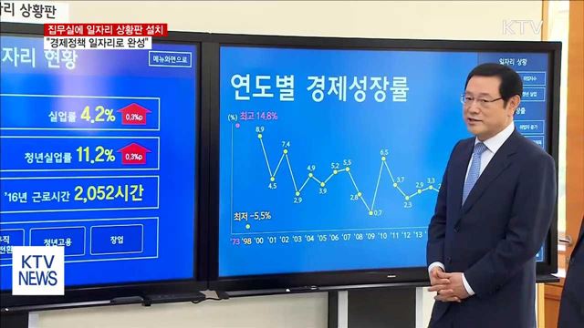 KTV 뉴스 (17시) (615회)
