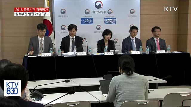 119개 공공기관 경영평가…실적부진 임원 24명에 경고