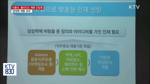 이 총리, 블라인드 채용 간담회…"공정한 채용 강조"