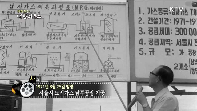 다시보는 대한늬우스 (71.08.25) 이미지