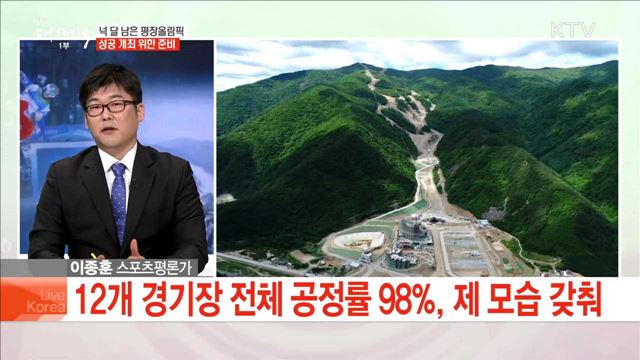 넉 달 남은 평창올림픽 성공개최 위한 준비