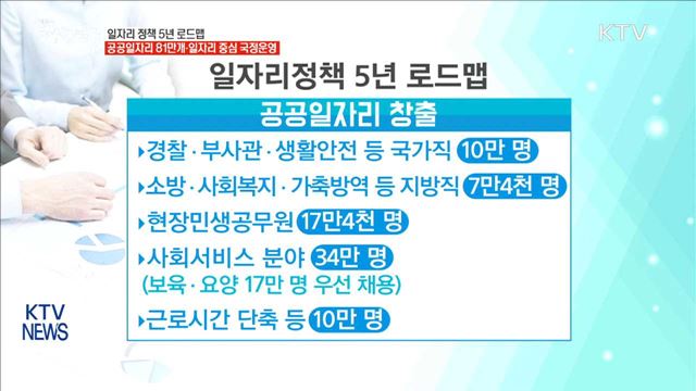 일자리 로드맵…81만 공공일자리·일자리중심 국정운영
