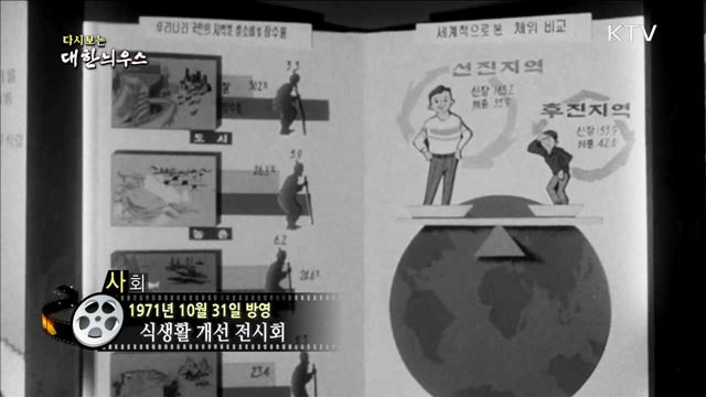 다시보는 대한늬우스 (71.10.31) 이미지