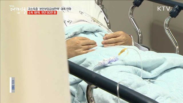 내년 저소득층 의료비 '본인부담상한액' 대폭 인하