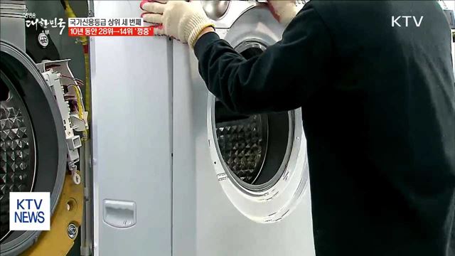 우리나라 신용등급 10년 동안 28위→ 14위 껑충